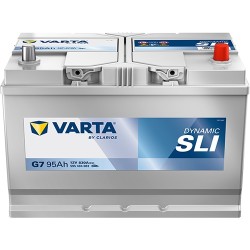 Akumulator VARTA 95Ah 830A 12V P+ G7