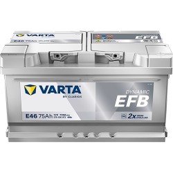Akumulator EFB VARTA 75Ah 730A 12V P+ E46