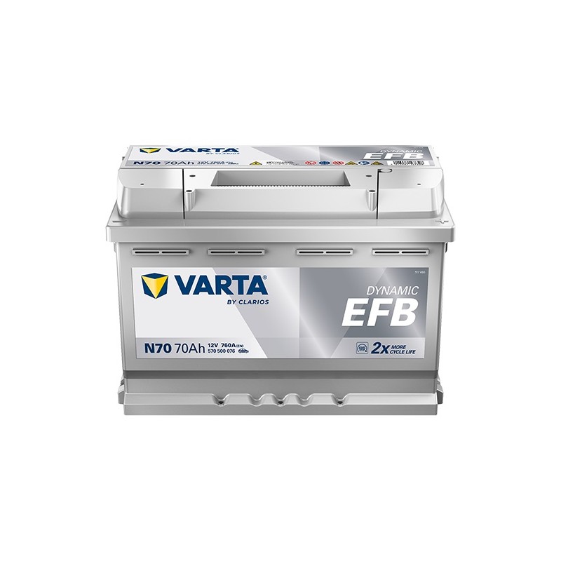 Akumulator EFB VARTA 70Ah 760A 12V P+ N70